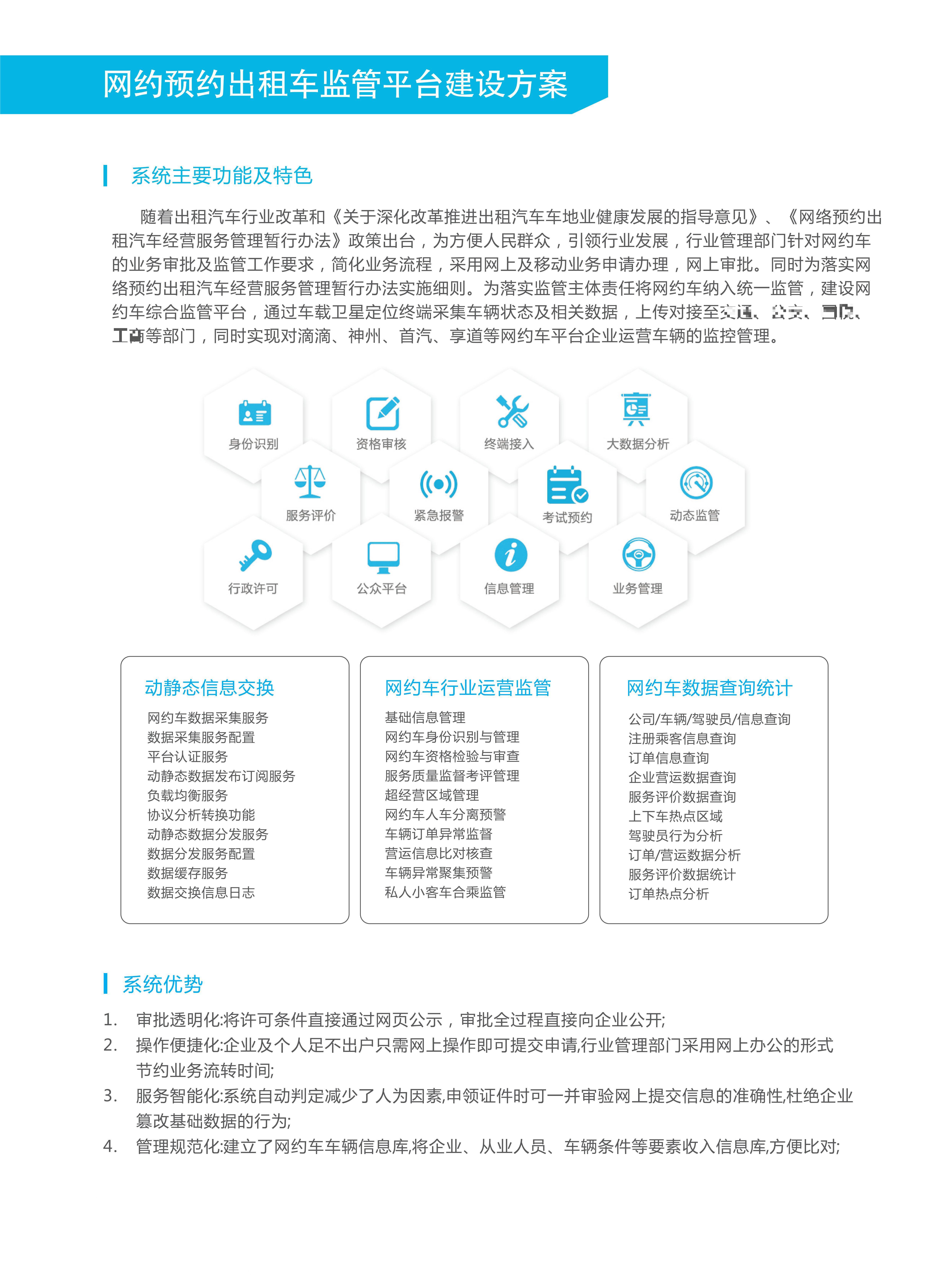 出租車電召系統(tǒng)