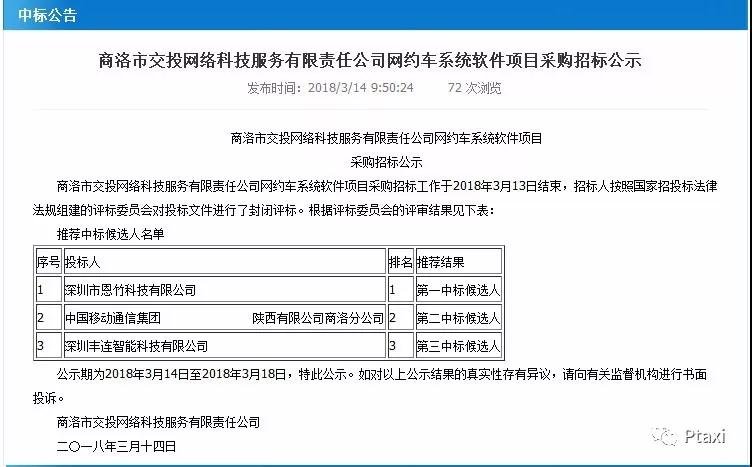 網(wǎng)約車系統(tǒng)開發(fā),共享汽車系統(tǒng)開發(fā),專車軟件,網(wǎng)約車APP開發(fā),專車系統(tǒng),網(wǎng)約車牌照辦理,打車app開發(fā),網(wǎng)約車系統(tǒng),順風(fēng)車軟件開發(fā),網(wǎng)約車平臺開發(fā),專車軟件制作,分時租賃系統(tǒng)APP開發(fā),打車軟件開發(fā)公司,專車軟件開發(fā),租車軟件開發(fā),專車小程序開發(fā),打車小程序開發(fā),代駕小程序開發(fā)