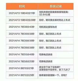 網(wǎng)約車(chē)牌照申請(qǐng)_網(wǎng)約車(chē)系統(tǒng)開(kāi)發(fā)_城際車(chē)系統(tǒng)開(kāi)發(fā)_代駕系統(tǒng)開(kāi)發(fā)_共享汽車(chē)系統(tǒng)開(kāi)發(fā)_跑腿系統(tǒng)開(kāi)發(fā)_貨運(yùn)系統(tǒng)開(kāi)發(fā)