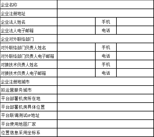 企業(yè)基本信息表_網(wǎng)約車牌照_網(wǎng)約車平臺(tái)_網(wǎng)約車平臺(tái)數(shù)據(jù)