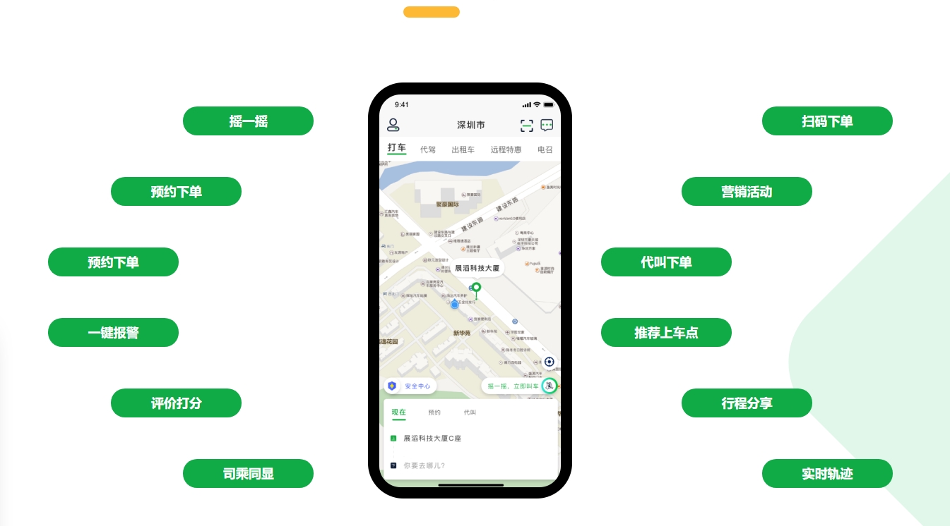 打車系統(tǒng)開發(fā)：以用戶體驗為中心的設(shè)計和實踐_打車系統(tǒng)開發(fā)_打車軟件開發(fā)_打車APP開發(fā)_打車小程序開發(fā)